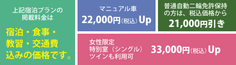 �}�j���A����16,200�~UP�A���ʓ�֖Ƌ��ێ��̕��͐Ŕ������i����21,000�~����