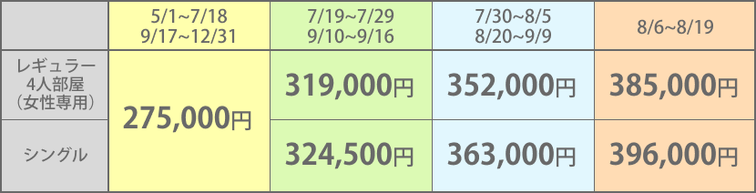 2026�N5������2026�N12�������\